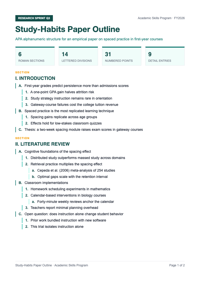 Quarterly review apa outline format